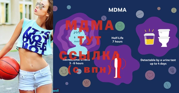 прущая мука Алексин